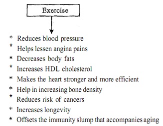 1232_How much physical activity is enough.jpg